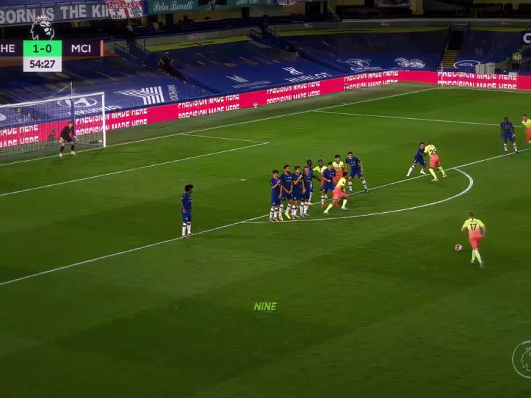 有一种天才叫德布劳内！丁丁那些让人回味无穷的助攻和爆射！