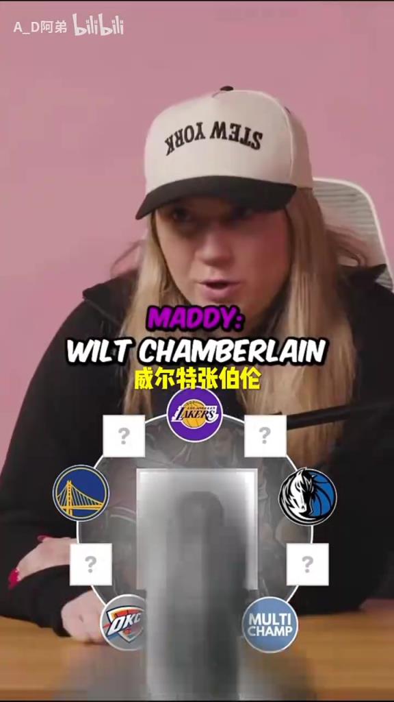 有趣的挑战！NBA球员转盘问答，你能猜出最后的终极球员吗？