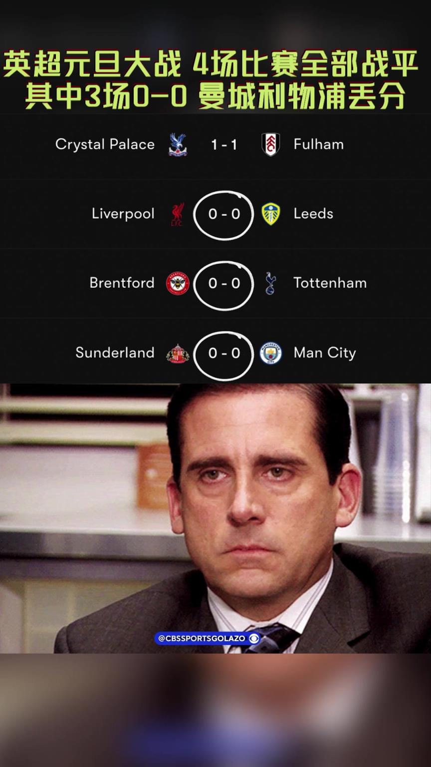 英超元旦大战！4场比赛全战平3场0-0！曼城利物浦均丢分！