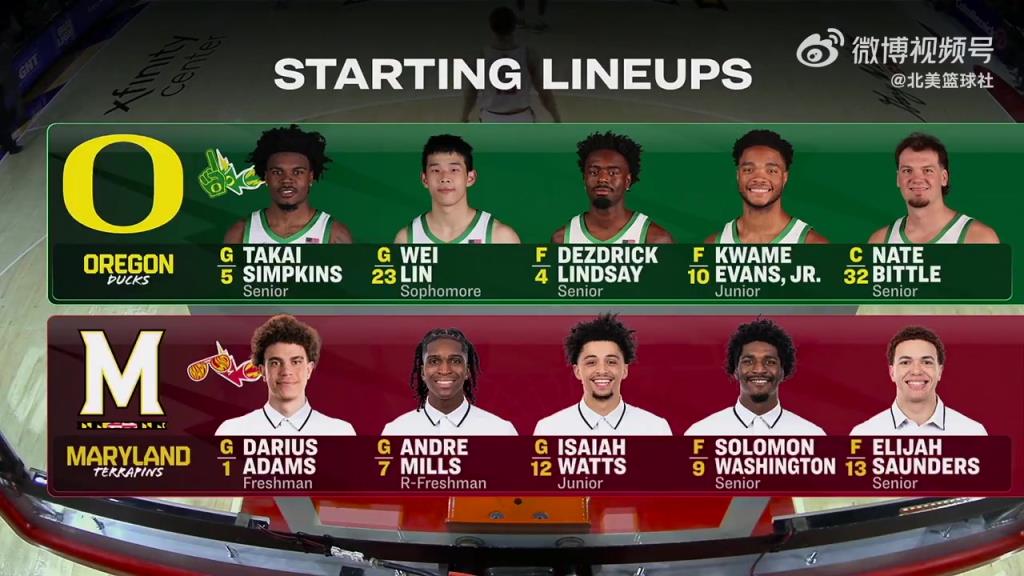 首发出战22分钟林葳5投2中贡献8分2篮板1助攻~