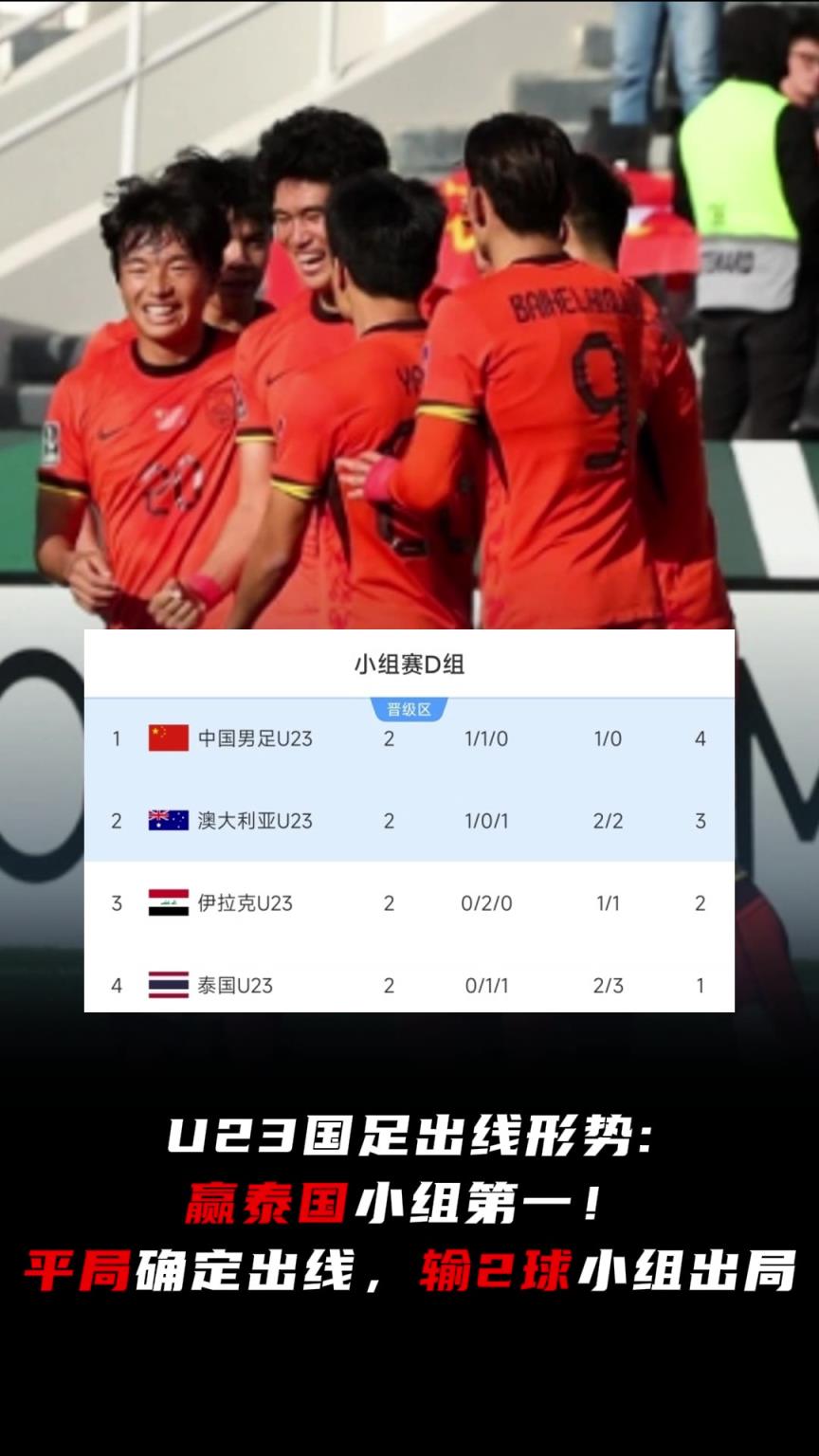 打平就出线，赢球小组第一！U23国足出线形势
