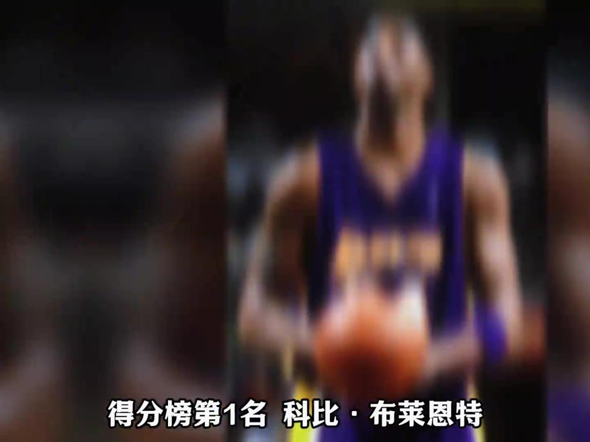 湖人至今历史得分榜！第一科比无悬念 詹姆斯第十压哨上榜！