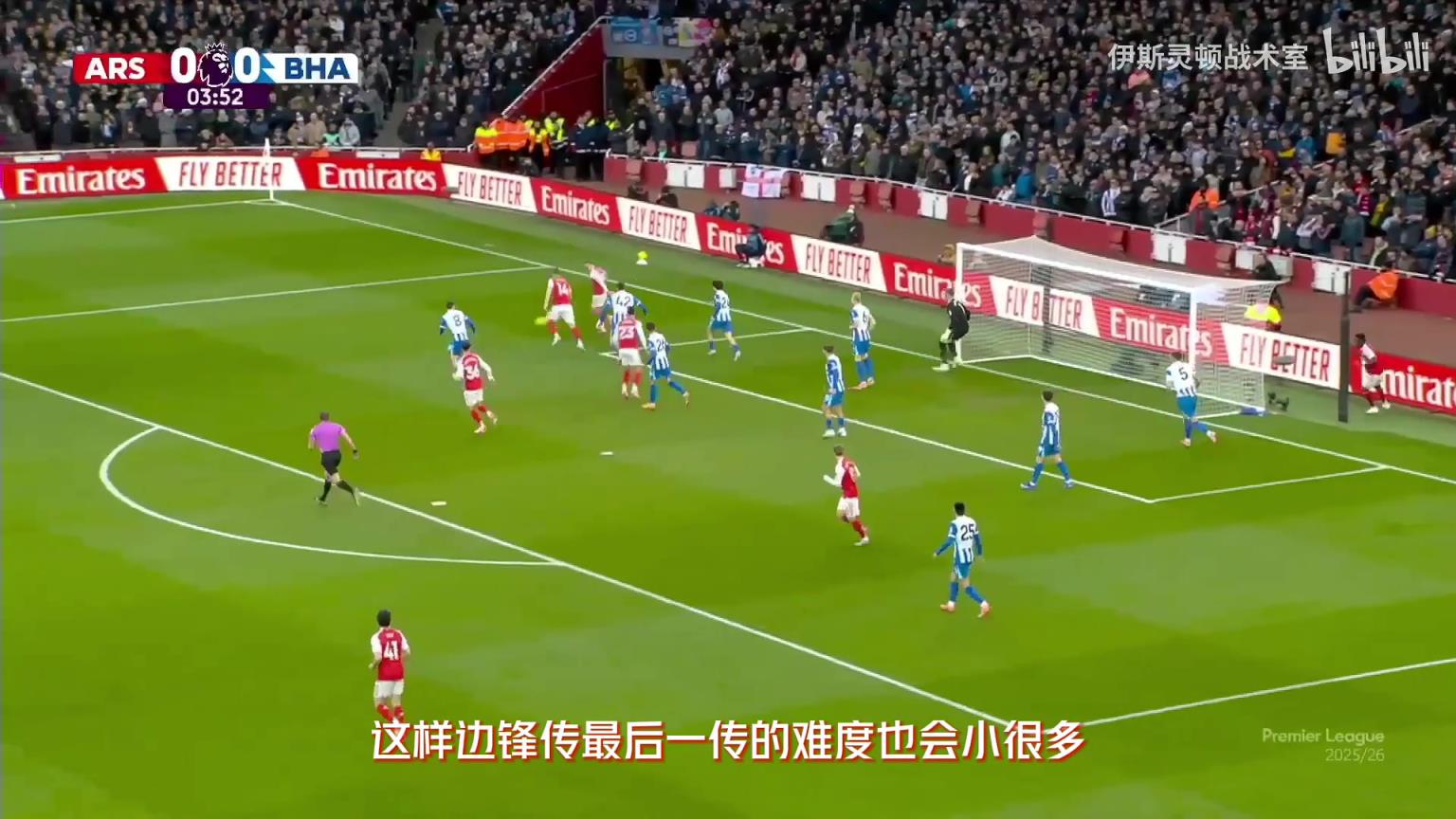 【伊斯灵顿战术室】无球移动分析—枪手需要更好的约克雷斯