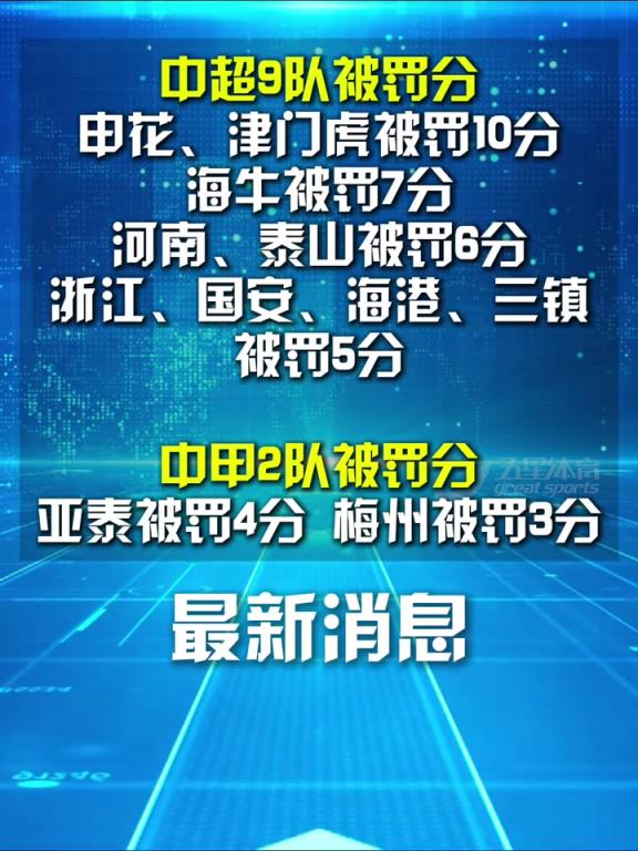 “假赌黑”专项整治行动：9家中超球队被罚分，2家中甲球队被罚