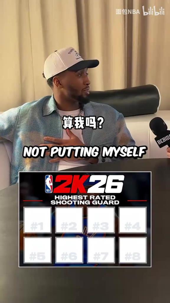 这位置分的挺奇怪啊！米切尔能说出游戏能力值前八的得分后卫吗？