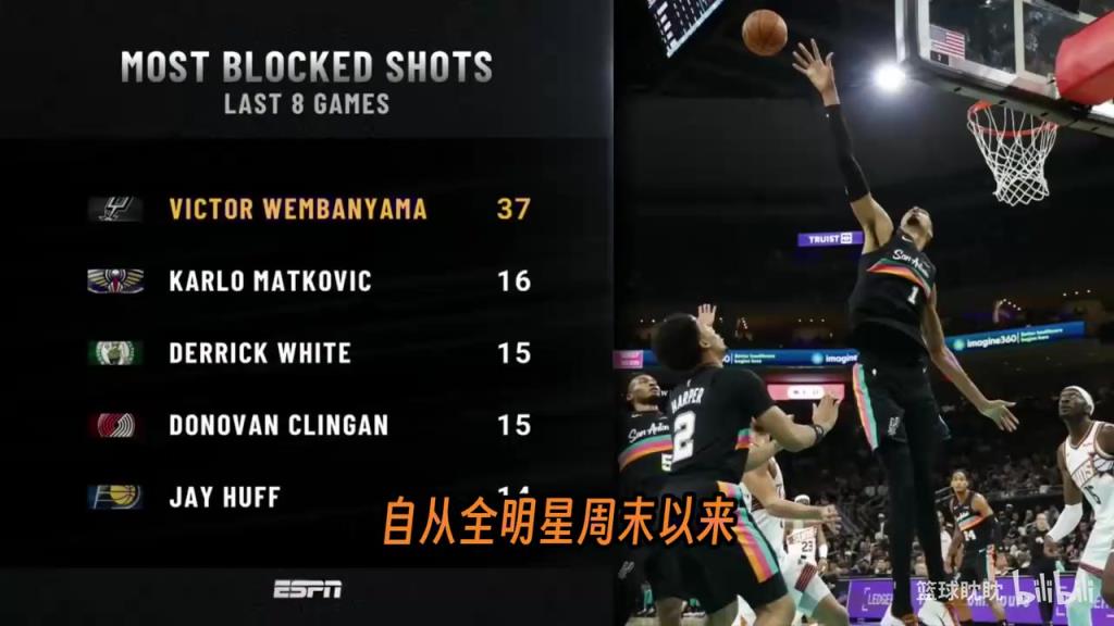 继续辩日！奥尼尔巴克利演播室日常：互相揭老底！