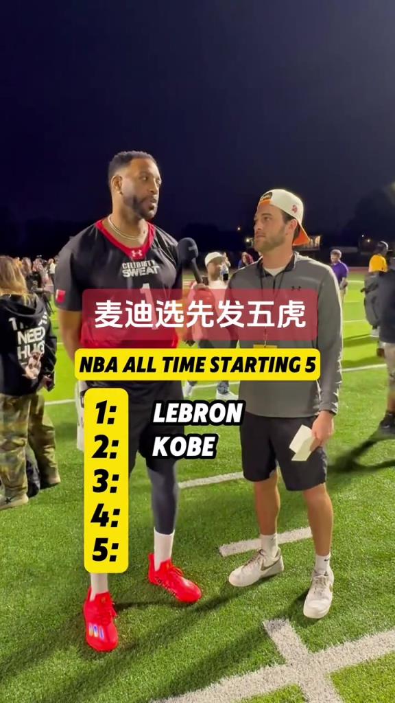 你怎么看？麦迪心中历史五虎：詹姆斯、科比、我、邓肯、奥尼尔！