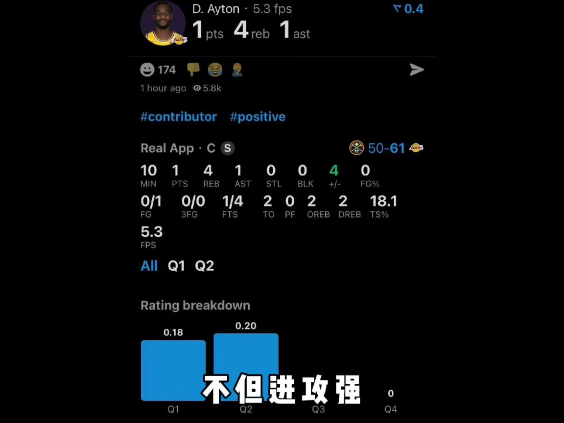 打掘金的湖人让人陌生？半场领先11分 进攻和防守都拉满！