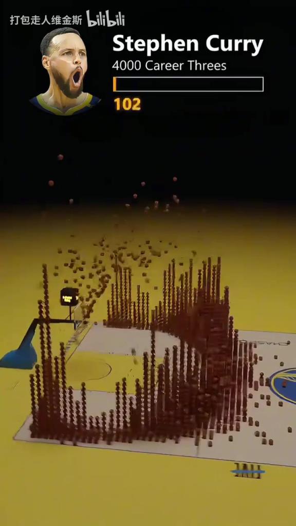 摩天大楼！库里4000记三分进攻特效一览！