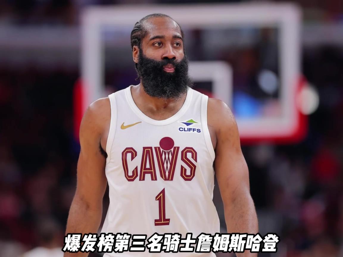 今天的爆发榜和拉胯榜来了，哈登26分米切尔42分骑士战胜魔术