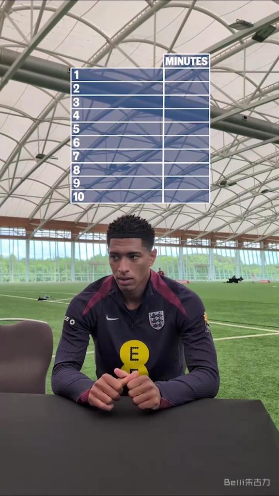 黄金一代！采访贝林厄姆：和哪个国家队队友踢球时间最长？