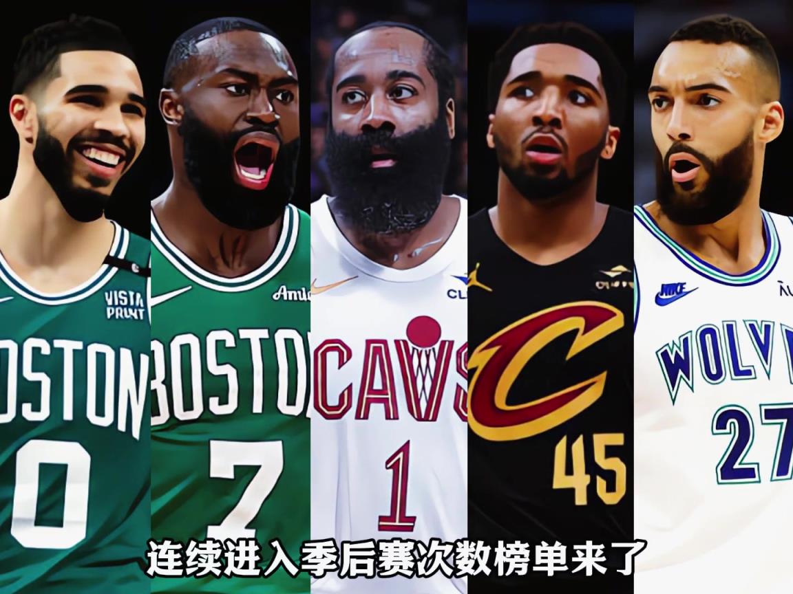 NBA现役球员连续进季后赛次数榜单！布朗塔图姆上榜！登哥真神